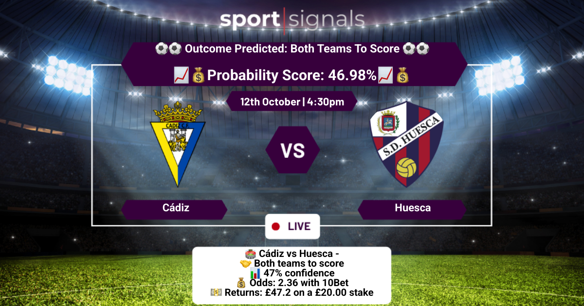 Cádiz vs Huesca
Both Teams To Score