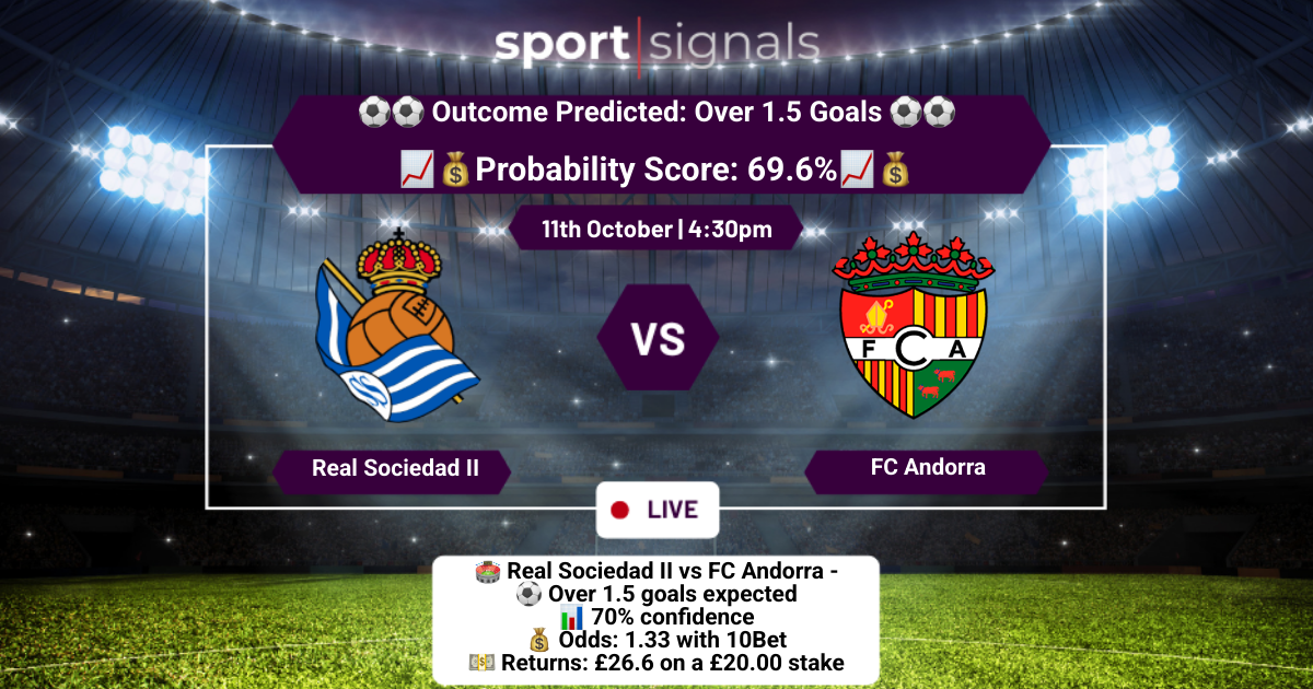 Real Sociedad II vs FC Andorra
Over 1.5 Goals