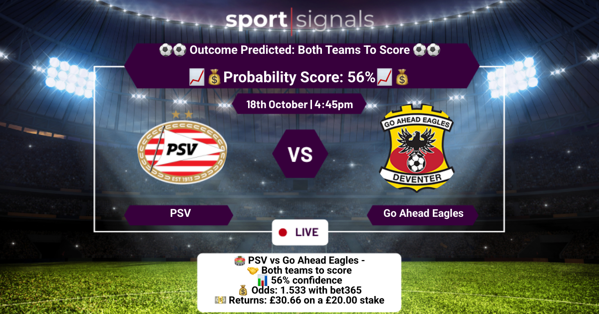 PSV vs Go Ahead Eagles
Both Teams To Score