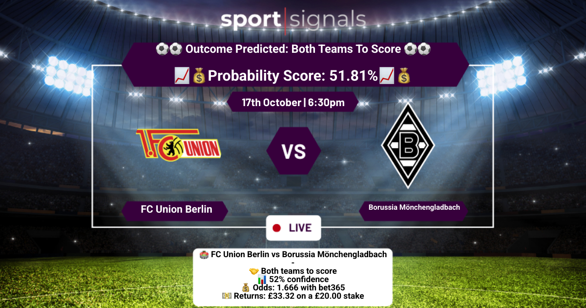 FC Union Berlin vs Borussia Mönchengladbach
Both Teams To Score