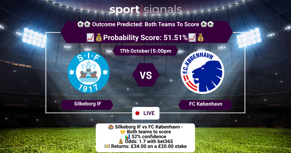 Silkeborg IF vs FC København
Both Teams To Score