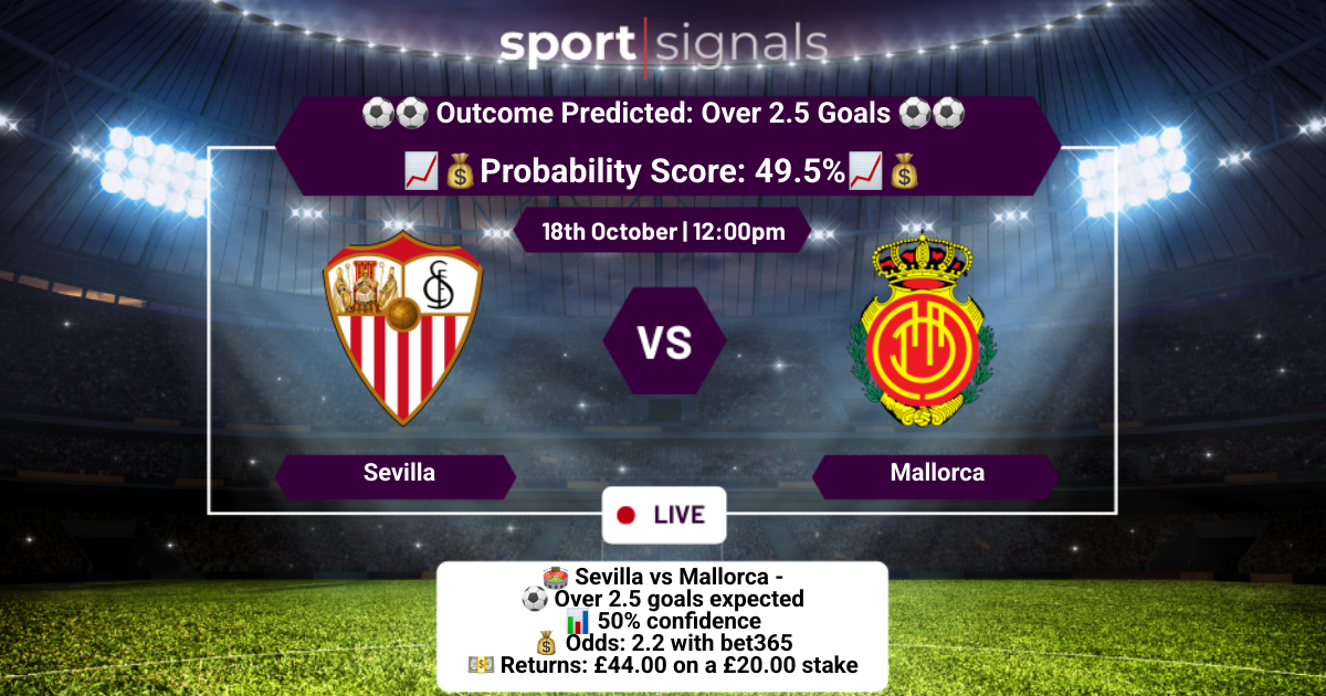 Sevilla vs Mallorca
Over 2.5 Goals