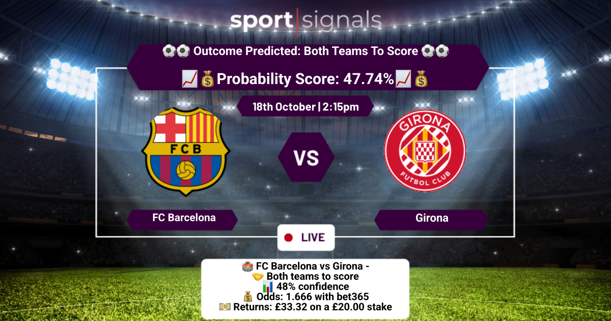 FC Barcelona vs Girona
Both Teams To Score