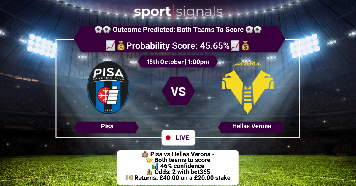 Pisa vs Hellas Verona
Both Teams To Score