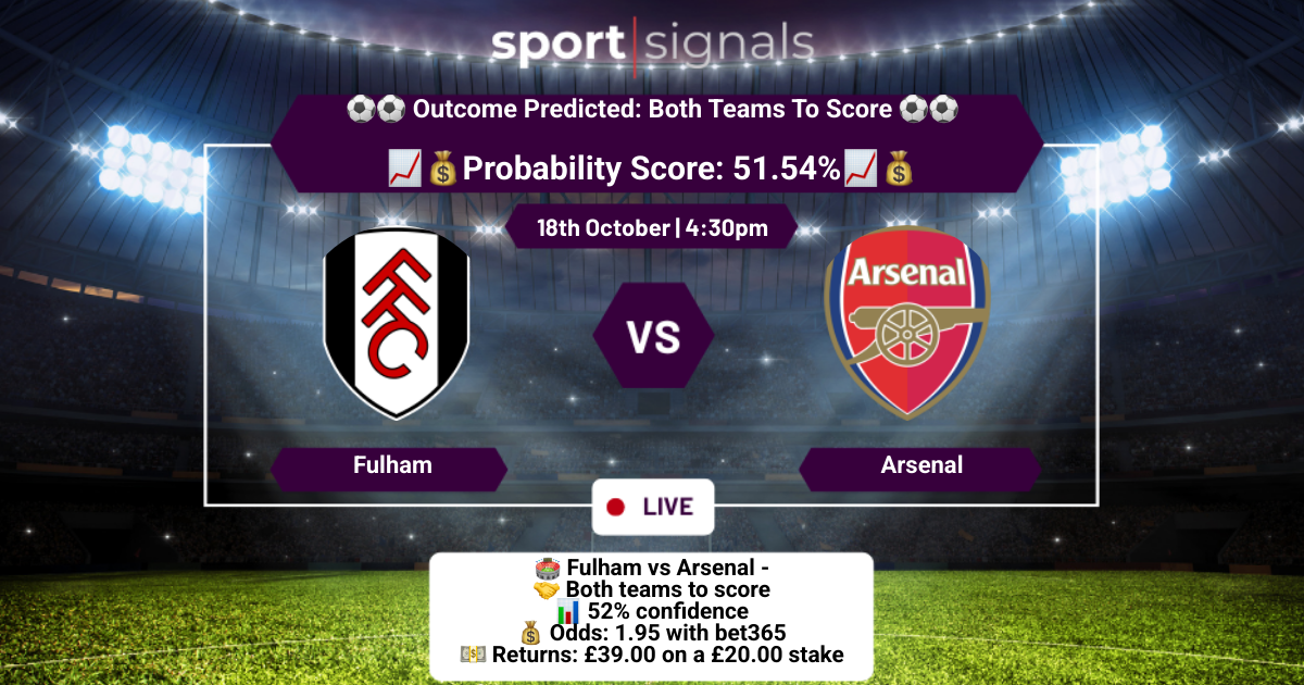 Fulham vs Arsenal
Both Teams To Score