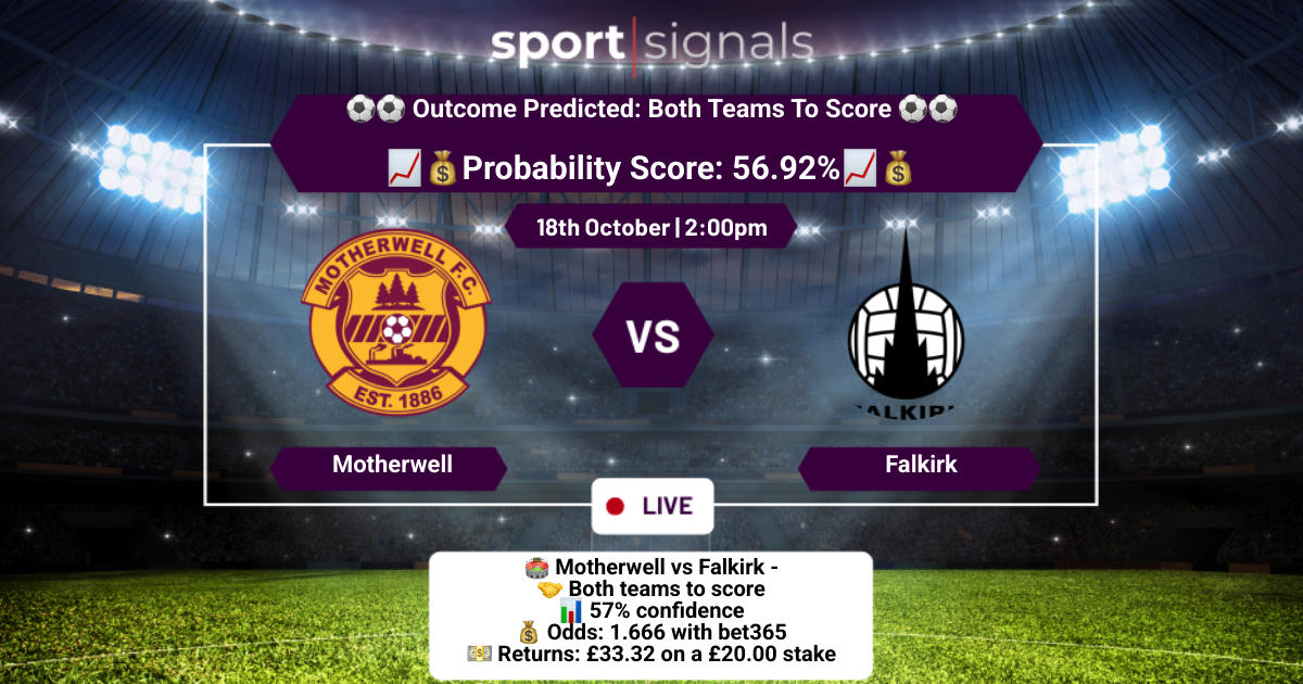 Motherwell vs Falkirk
Both Teams To Score