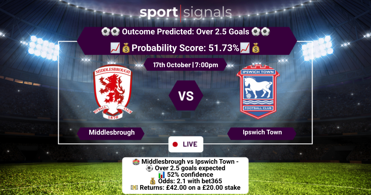 Middlesbrough vs Ipswich Town
Over 2.5 Goals