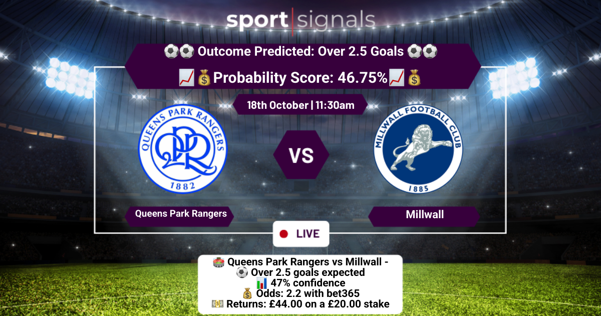 Queens Park Rangers vs Millwall
Over 2.5 Goals