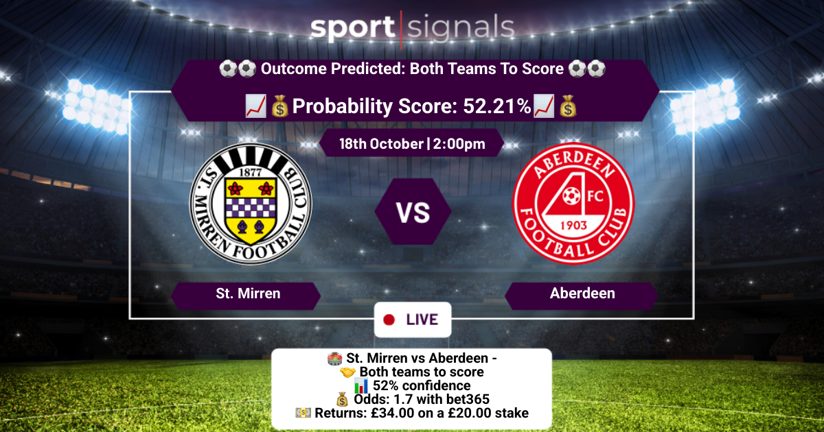 St. Mirren vs Aberdeen
Both Teams To Score