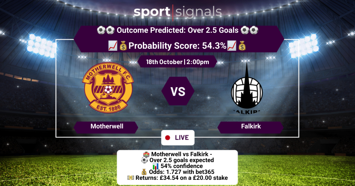 Motherwell vs Falkirk
Over 2.5 Goals
