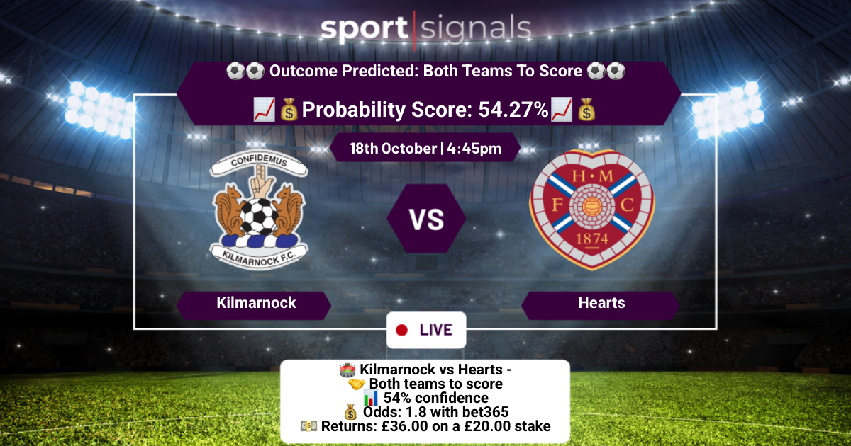 Kilmarnock vs Hearts
Both Teams To Score