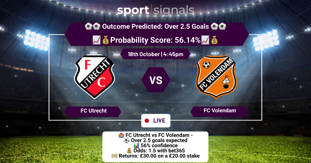 FC Utrecht vs FC Volendam
Over 2.5 Goals
