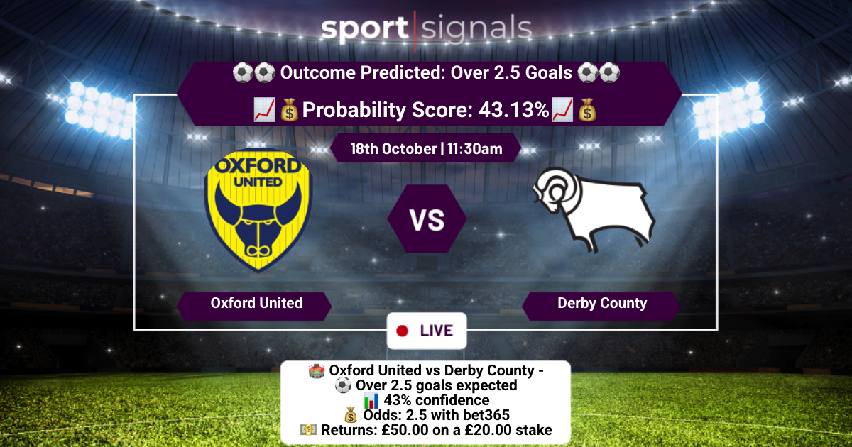 Oxford United vs Derby County
Over 2.5 Goals