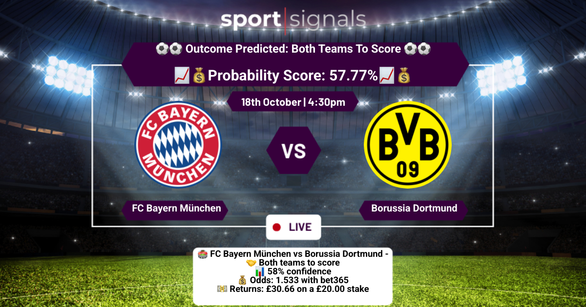 FC Bayern München vs Borussia Dortmund
Both Teams To Score