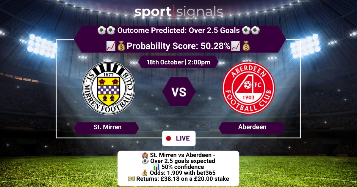 St. Mirren vs Aberdeen
Over 2.5 Goals