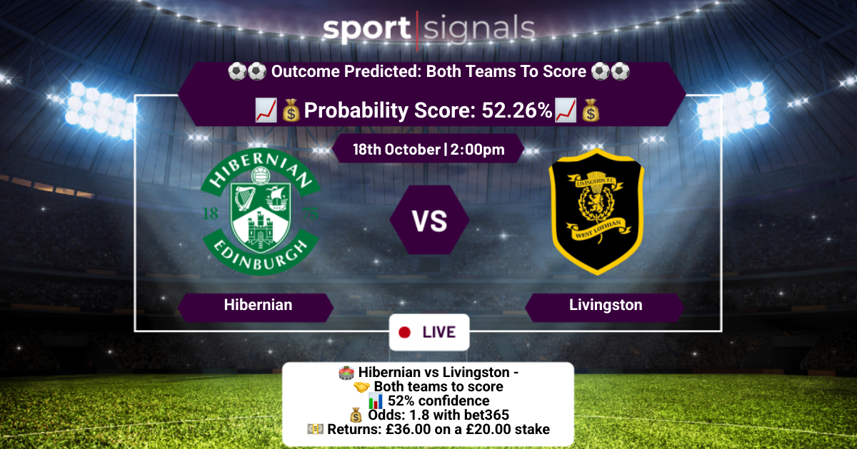Hibernian vs Livingston
Both Teams To Score