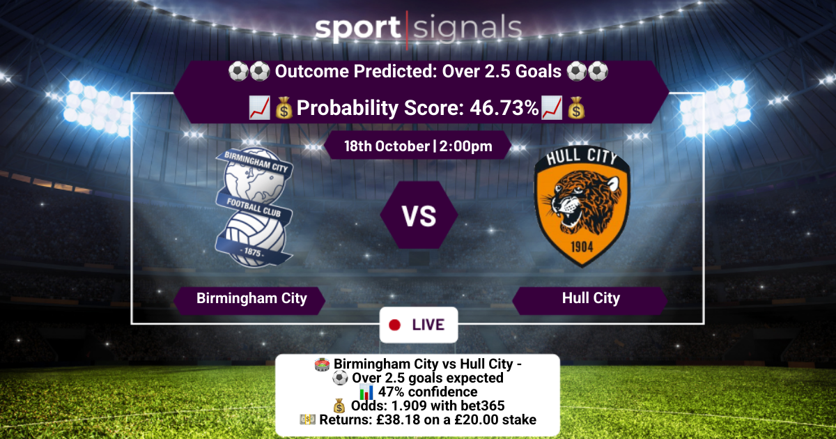 Birmingham City vs Hull City
Over 2.5 Goals