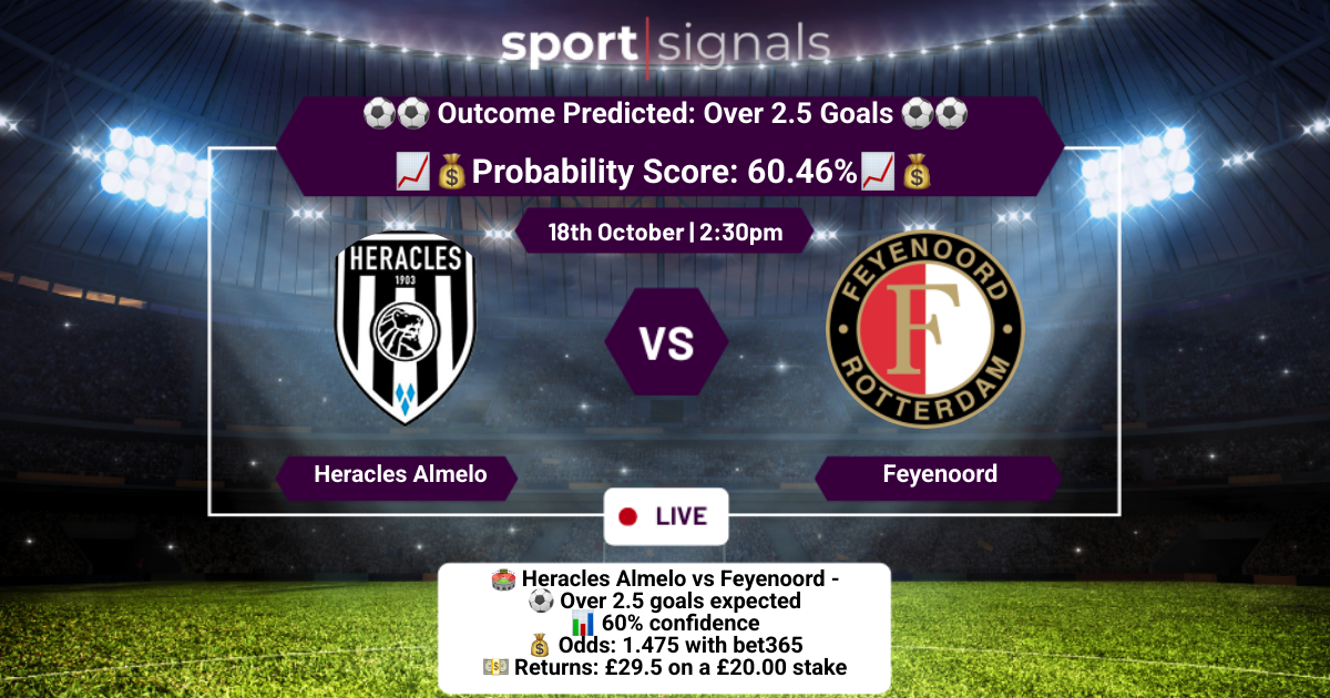 Heracles Almelo vs Feyenoord
Over 2.5 Goals