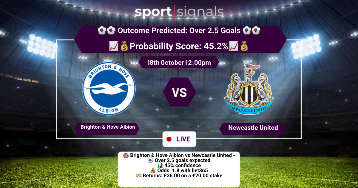 Brighton & Hove Albion vs Newcastle United
Over 2.5 Goals