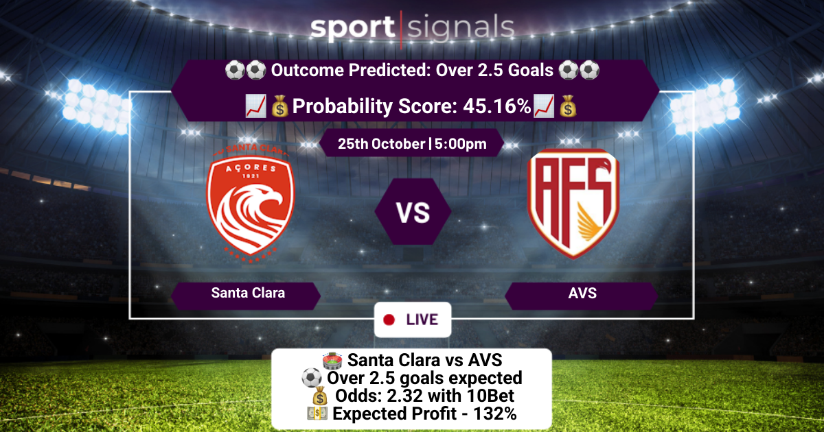 Santa Clara vs AVS
Over 2.5 Goals