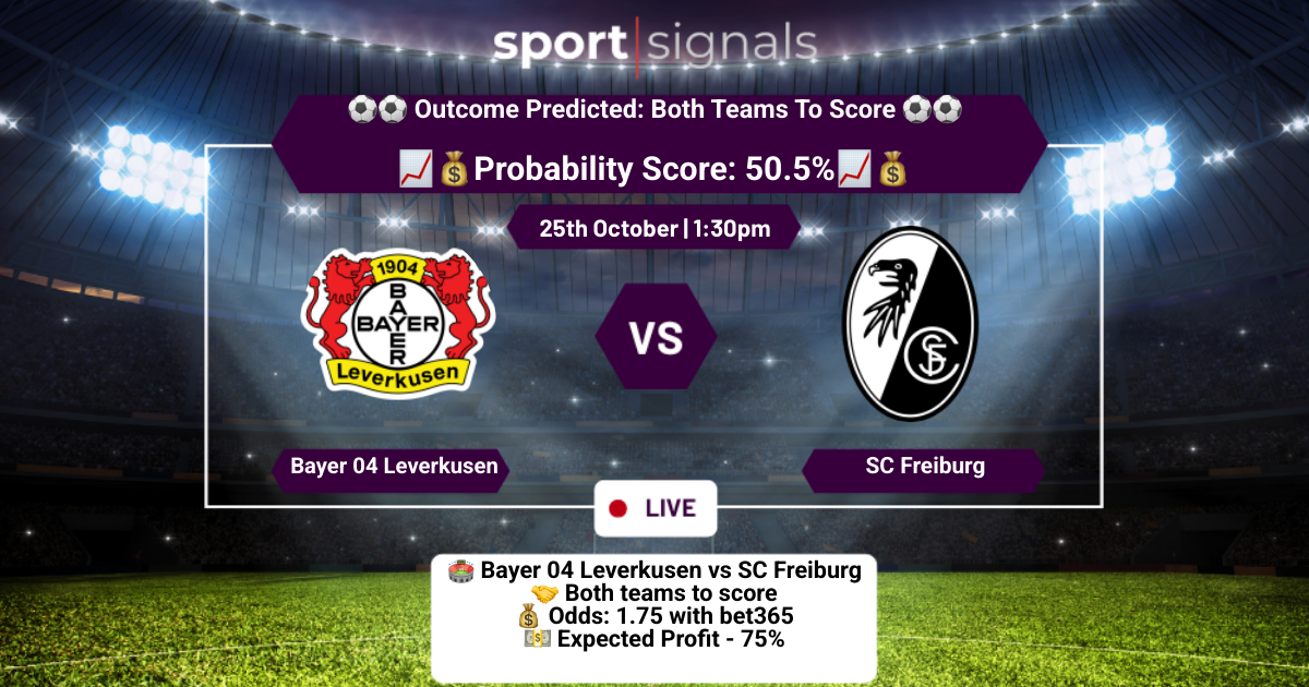 Bayer 04 Leverkusen vs SC Freiburg
Both Teams To Score