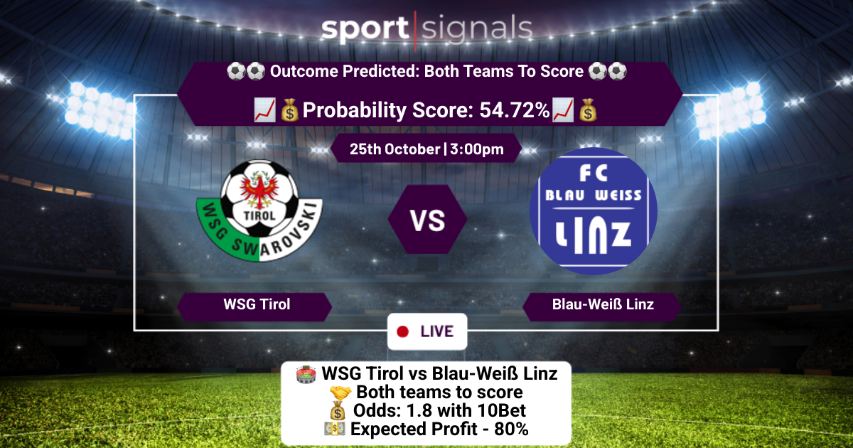 WSG Tirol vs Blau-Weiß Linz
Both Teams To Score