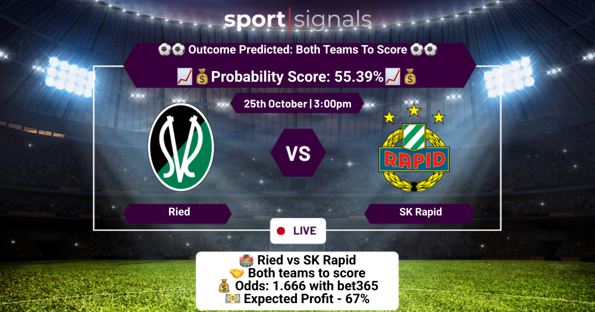 Ried vs SK Rapid
Both Teams To Score