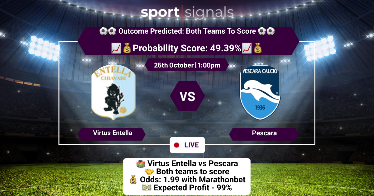 Virtus Entella vs Pescara
Both Teams To Score
