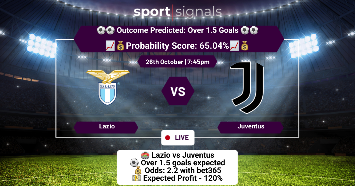 Lazio vs Juventus
Over 1.5 Goals