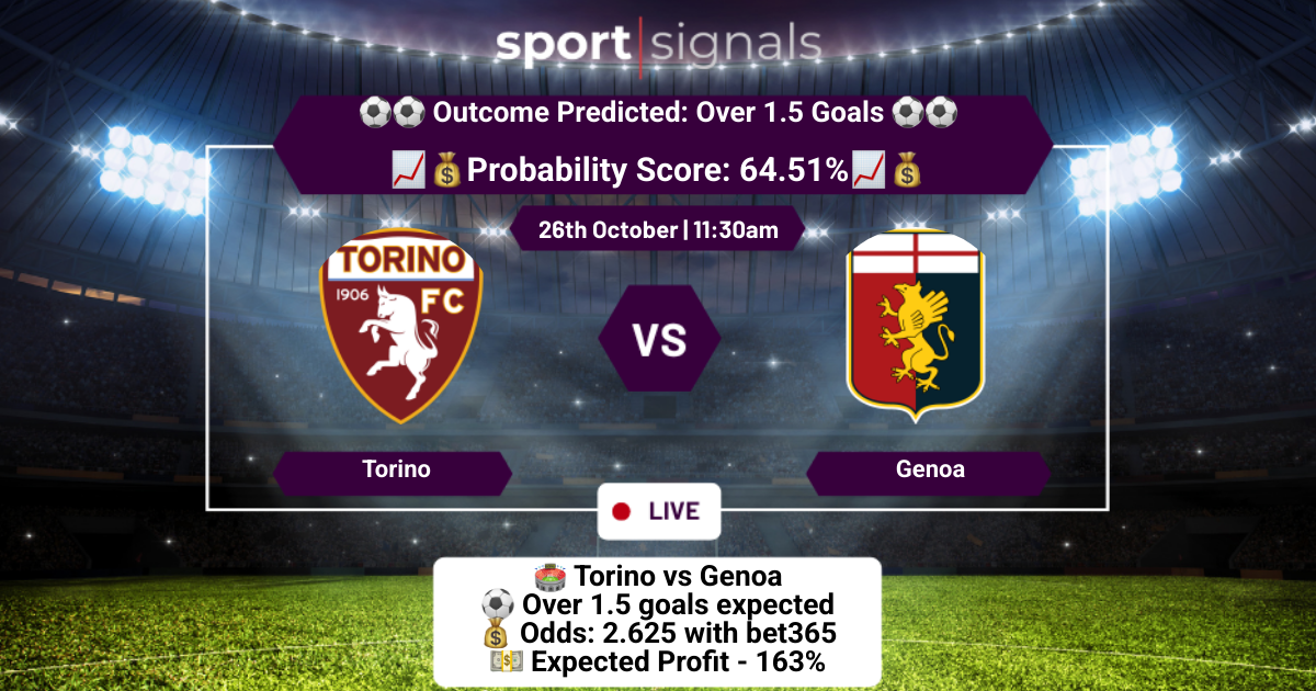 Torino vs Genoa
Over 1.5 Goals