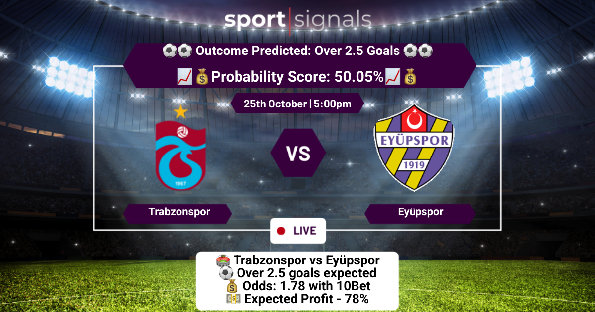 Trabzonspor vs Eyüpspor
Over 2.5 Goals