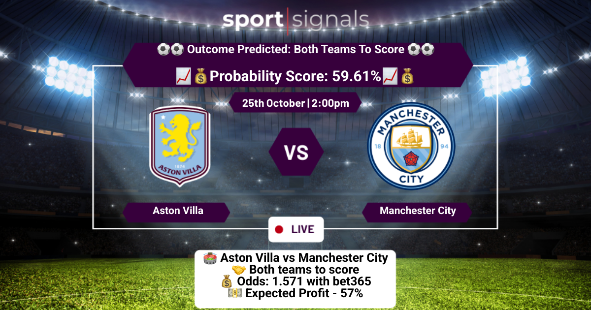 Aston Villa vs Manchester City
Both Teams To Score
