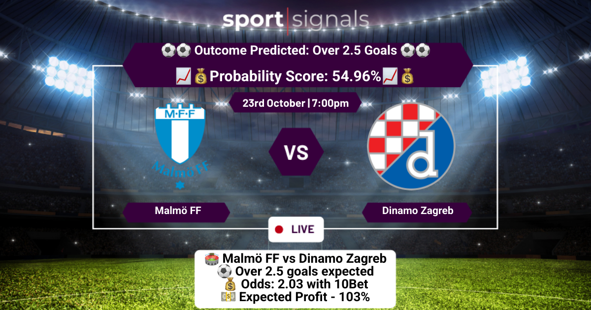 Malmö FF vs Dinamo Zagreb
Over 2.5 Goals