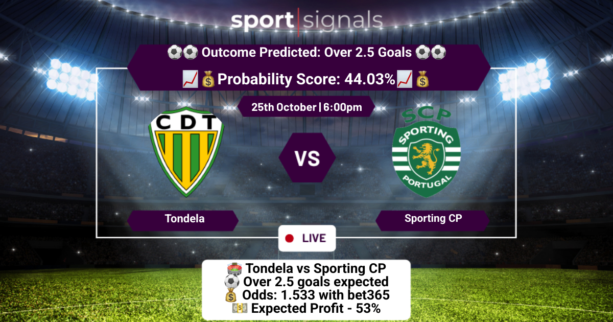 Tondela vs Sporting CP
Over 2.5 Goals