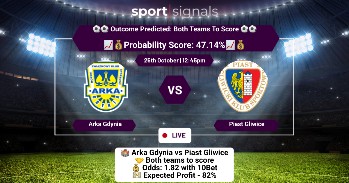 Arka Gdynia vs Piast Gliwice
Both Teams To Score