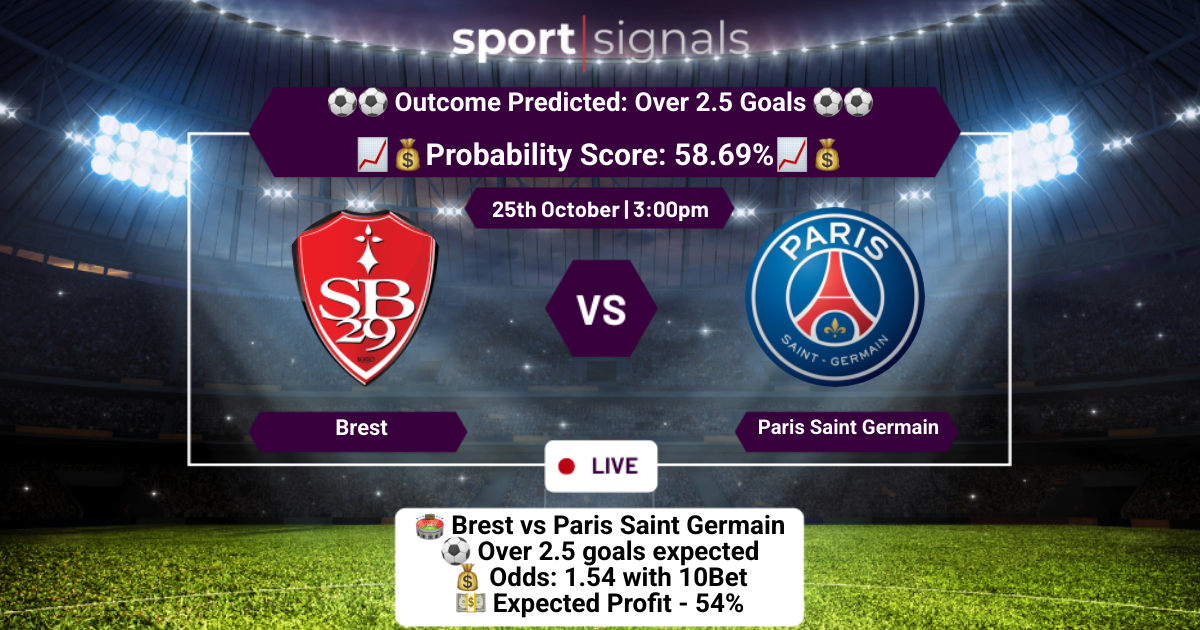 Brest vs Paris Saint Germain
Over 2.5 Goals