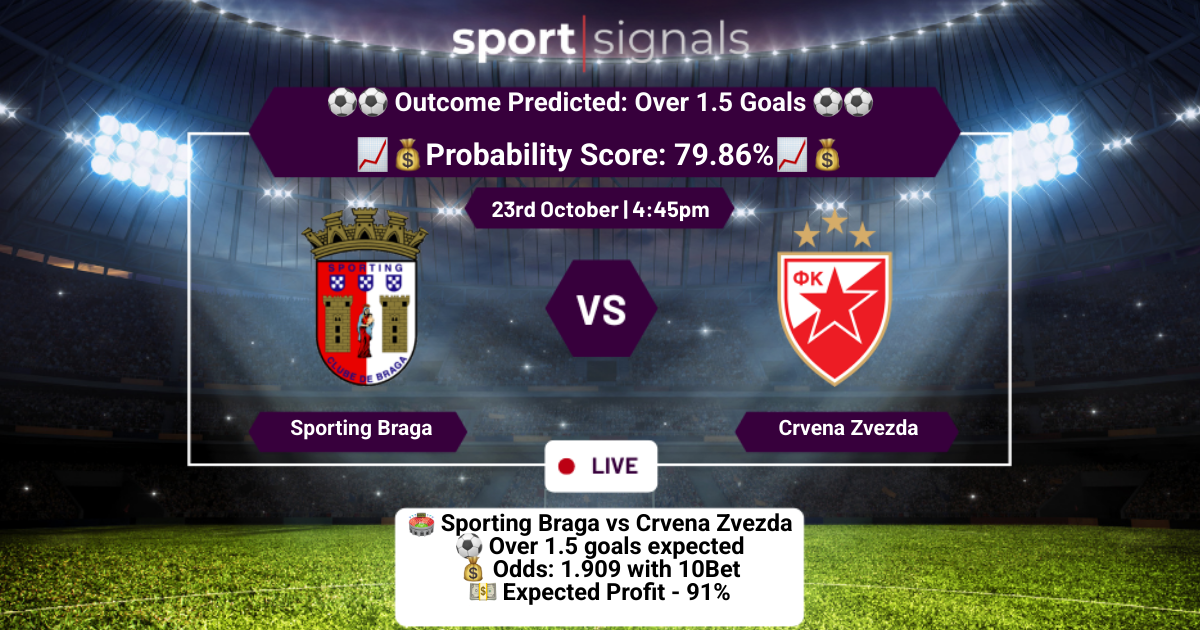 Sporting Braga vs Crvena Zvezda
Over 1.5 Goals