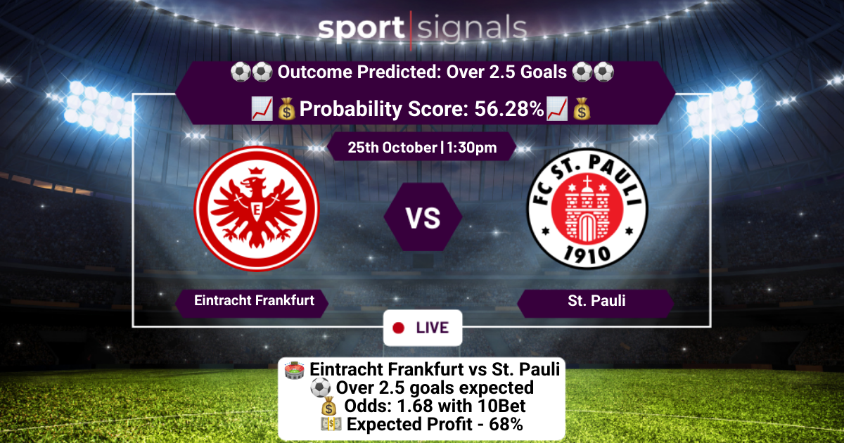 Eintracht Frankfurt vs St. Pauli
Over 2.5 Goals