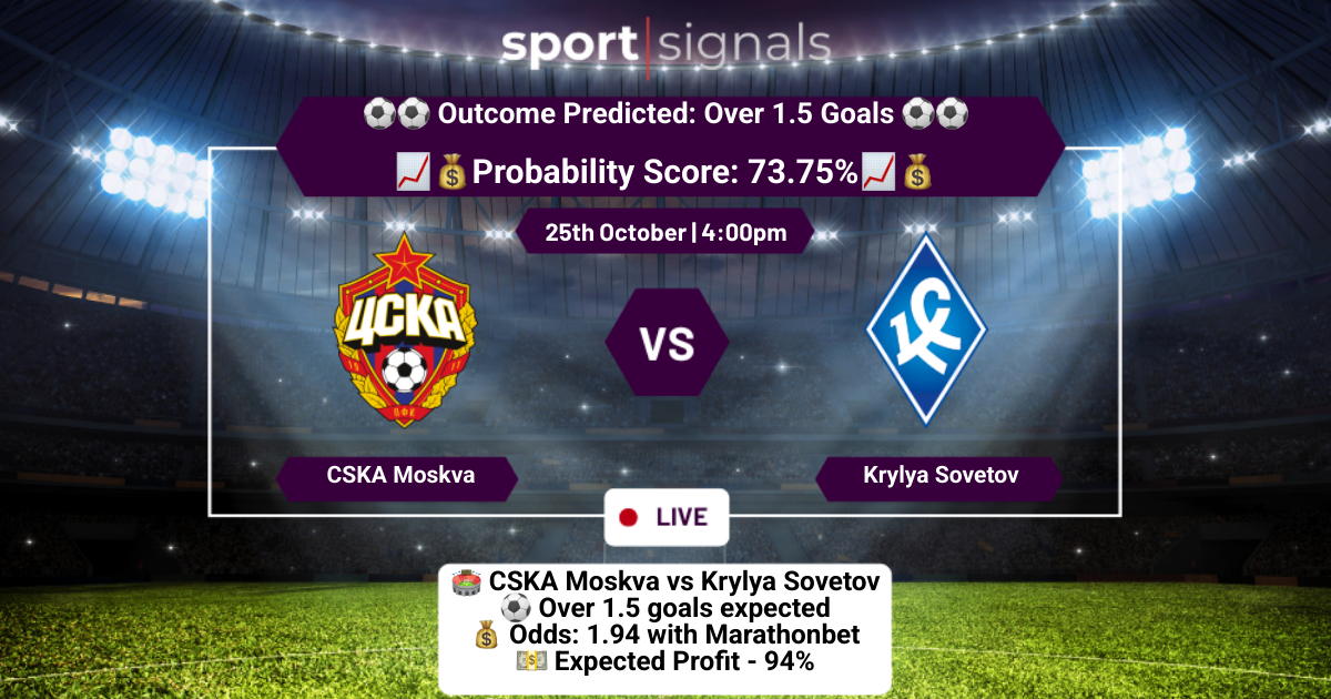 CSKA Moskva vs Krylya Sovetov
Over 1.5 Goals