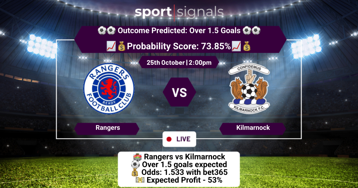 Rangers vs Kilmarnock
Over 1.5 Goals