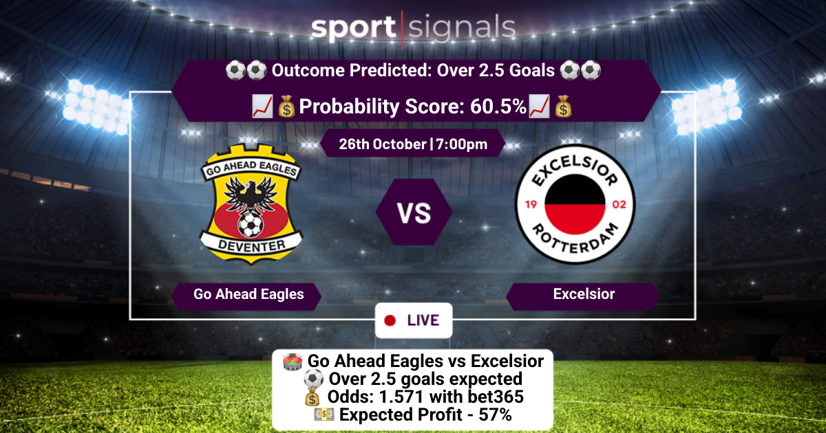 Go Ahead Eagles vs Excelsior
Over 2.5 Goals