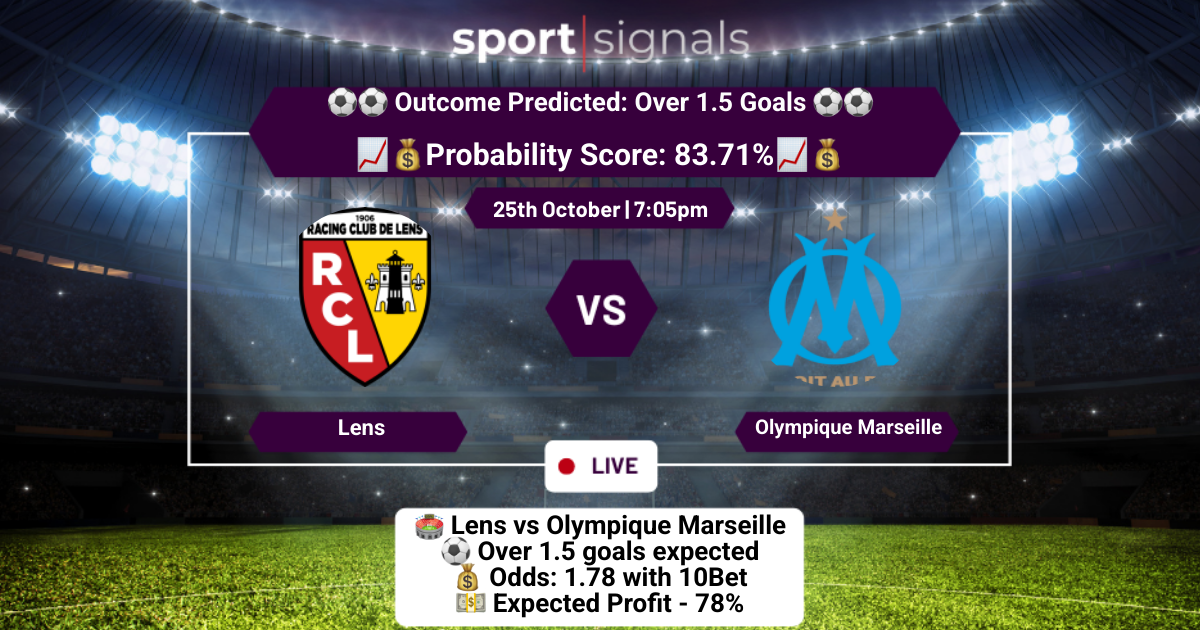 Lens vs Olympique Marseille
Over 1.5 Goals