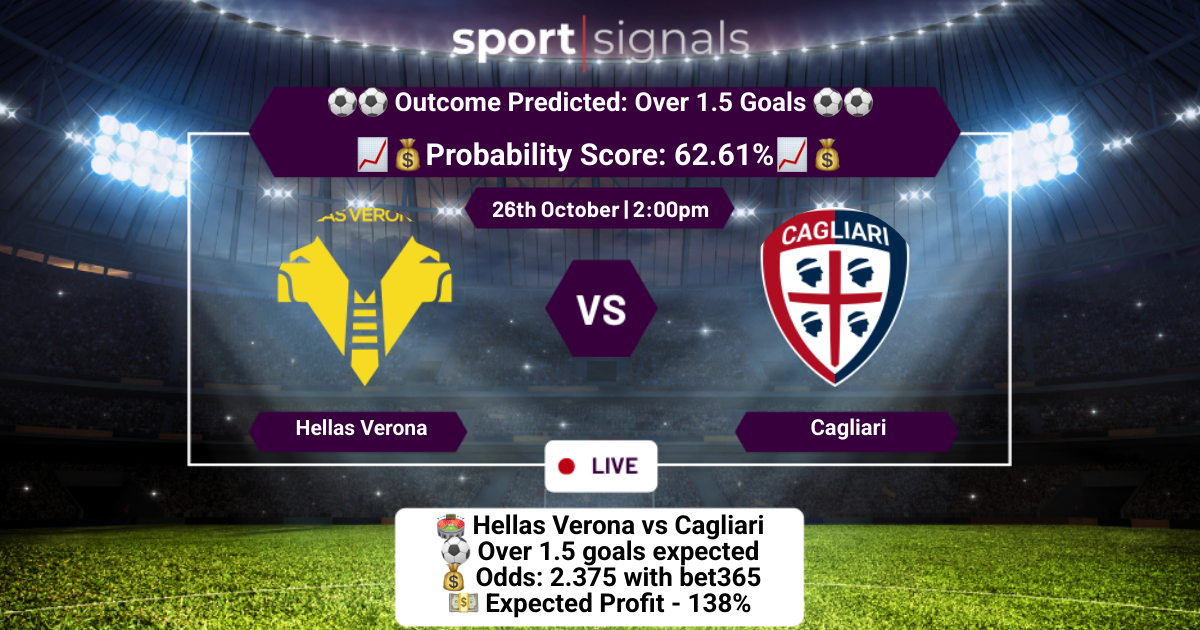 Hellas Verona vs Cagliari
Over 1.5 Goals