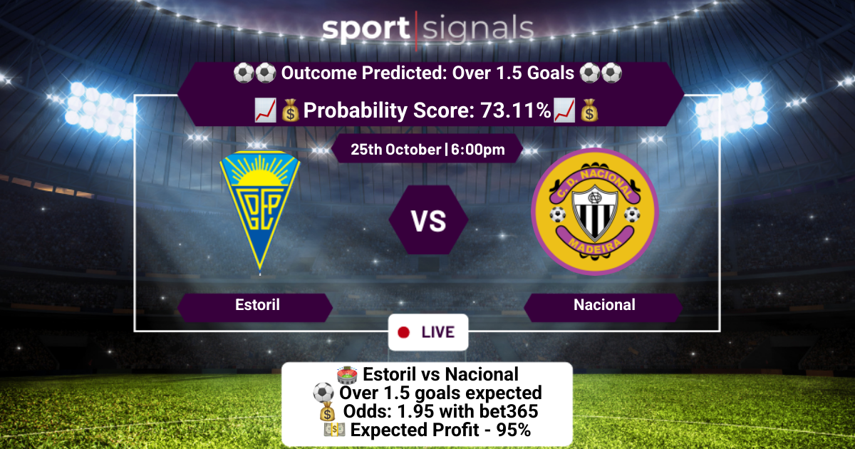 Estoril vs Nacional
Over 1.5 Goals