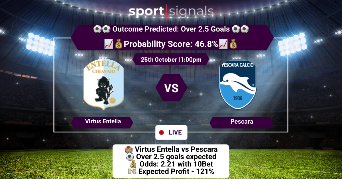 Virtus Entella vs Pescara
Over 2.5 Goals