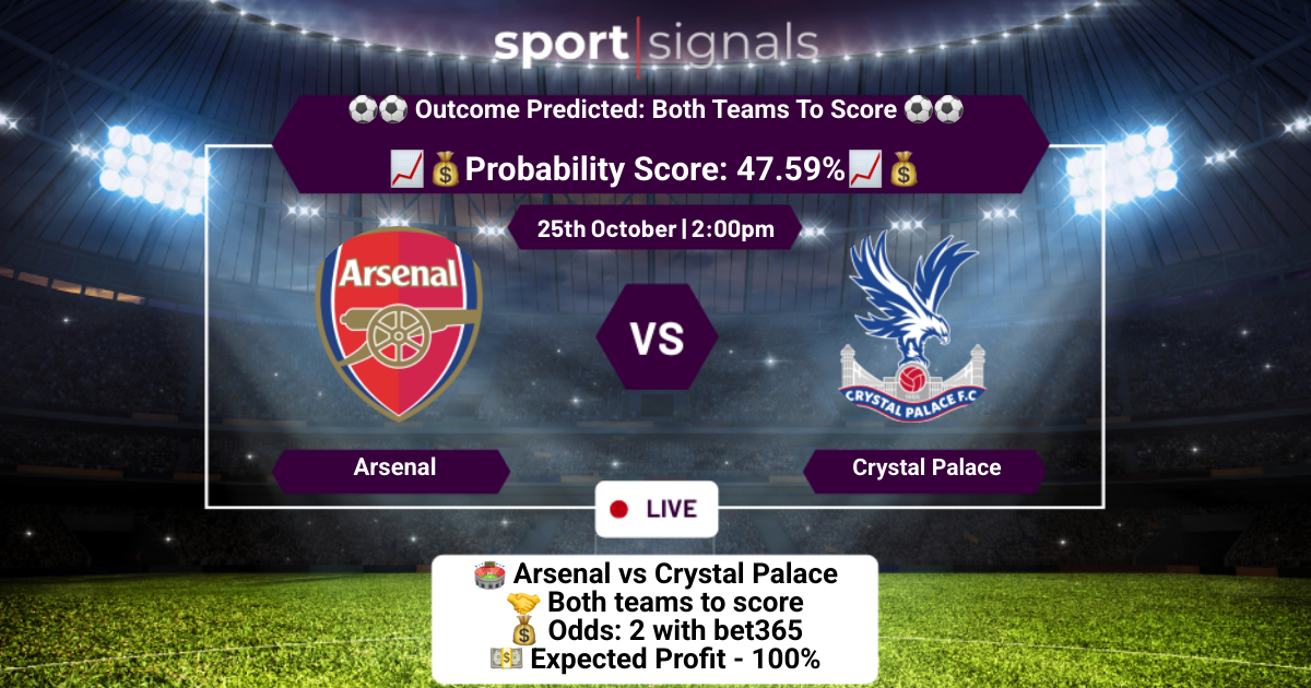 Arsenal vs Crystal Palace
Both Teams To Score