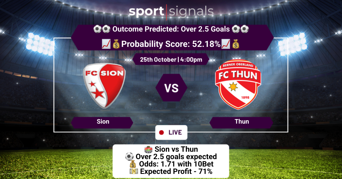 Sion vs Thun
Over 2.5 Goals