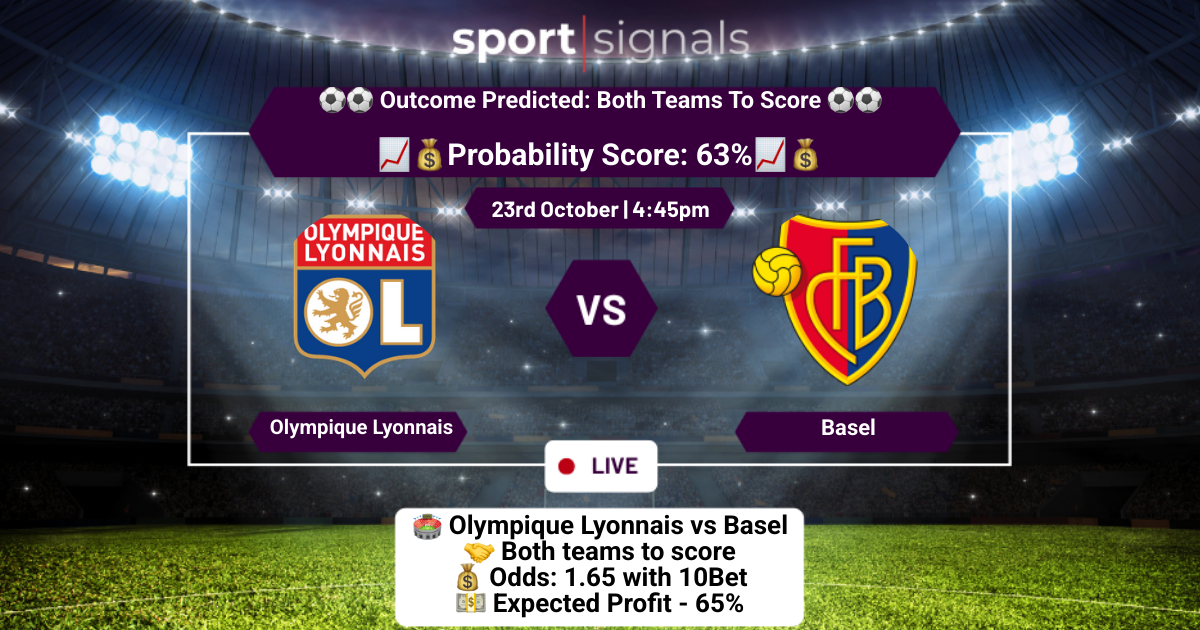 Olympique Lyonnais vs Basel
Both Teams To Score