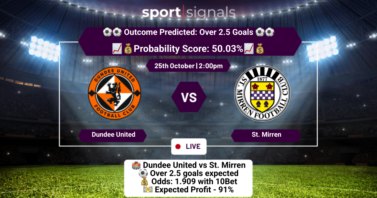 Dundee United vs St. Mirren
Over 2.5 Goals