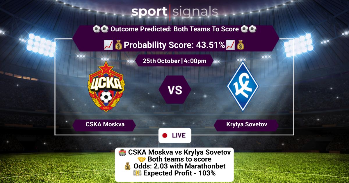 CSKA Moskva vs Krylya Sovetov
Both Teams To Score